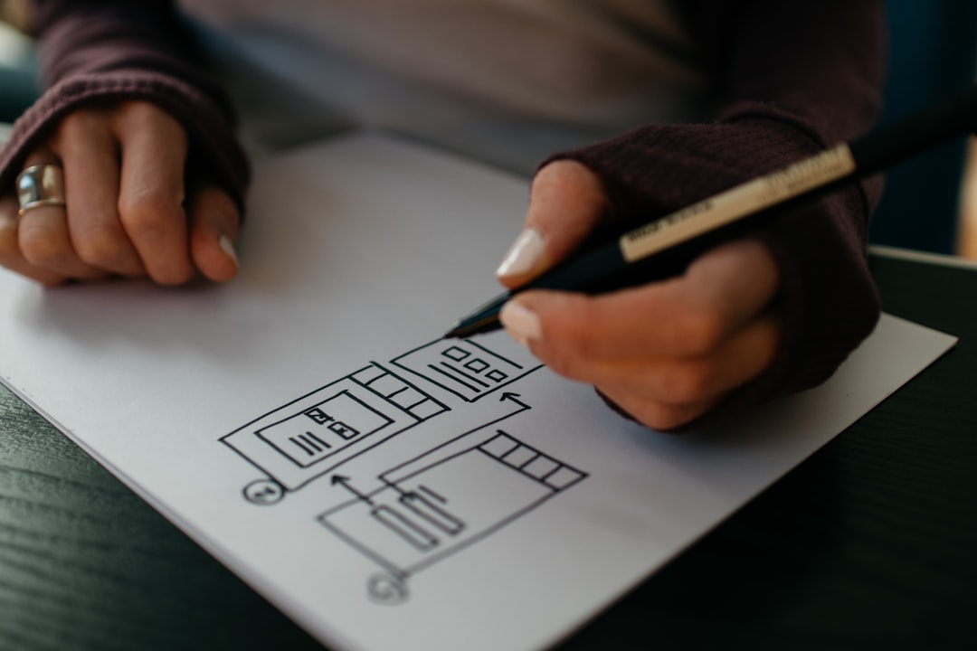 Designing the Perfect Site: Examples of Wireframes